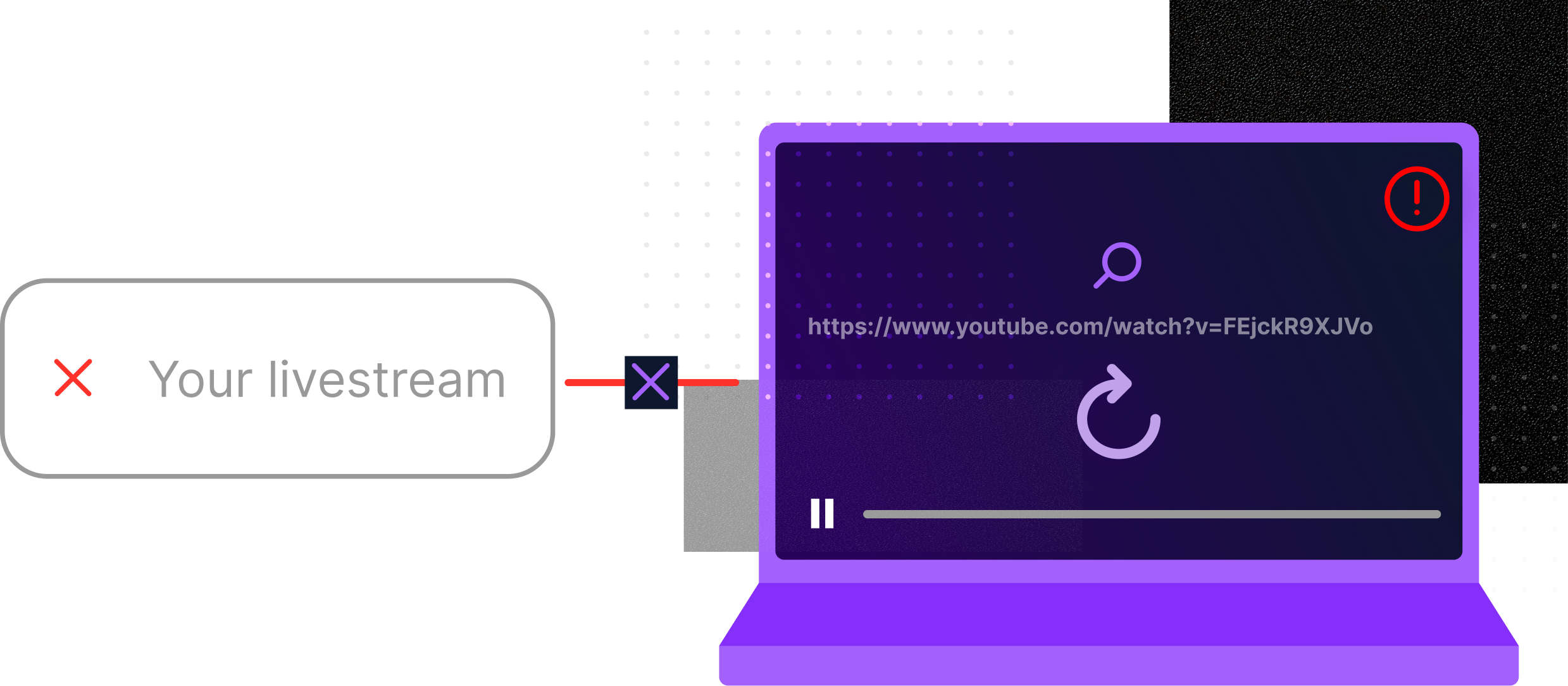 Broken livestream URL illustration